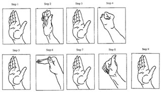 illustratie van oefeningen met de hand en vingers