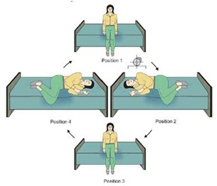 illustratie barndt daroff oefeningen in bed